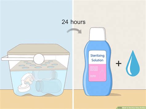 How Long Should I Sterilize Baby Bottles Deals Plv Edu Ph