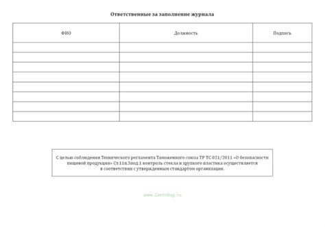 Журнал лабораторного контроля объектов согласно программе организации и ...