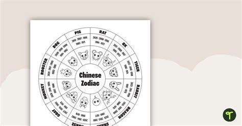 2025 Lunar Zodiac Calendar - Kiah Rosanne