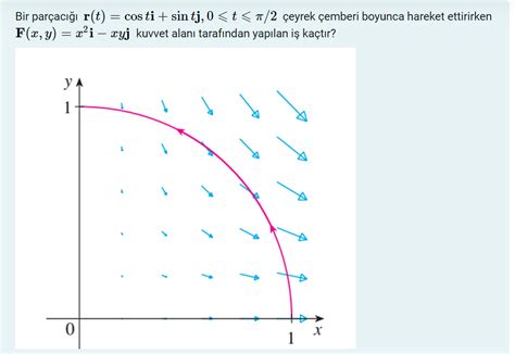 Solved Bir Par Ac R T Costi Sintj T Eyrek Emberi Chegg