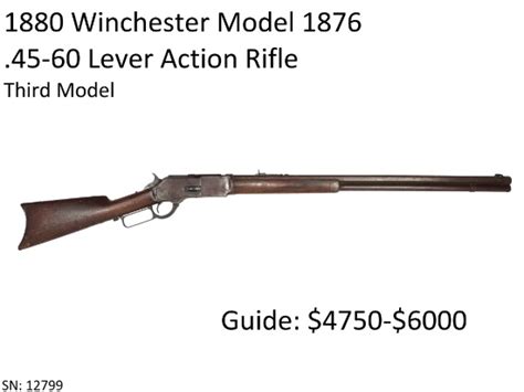 1880 Winchester Model 1876 45 60 Rifle Guns And Military Artifacts