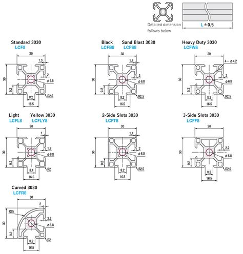 Misumi Mechanical Catalogue 5