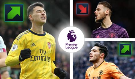 Valores De Mercado Premier League Kepa El Que M S Se Deval A