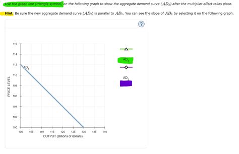 Solved Fiscal Policy The Money Market And Aggregate Demand Chegg