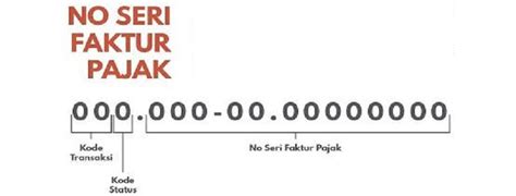 nsfp   mendapatkannya melalui aplikasi  nofa