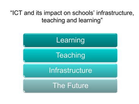 Ict And Its Impact On Schools Infrastructure Teaching And Learning