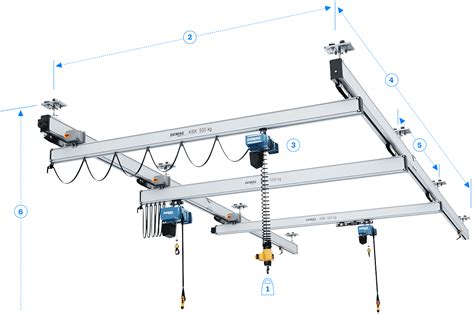 Kbk Suspension Crane Configurator Lu Demagcranes