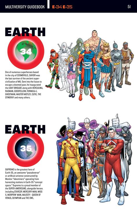 The DC Multiverse | Dc comics superheroes, Dc comics characters, Comic ...