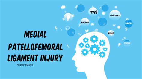 Medial Patellofemoral Ligament Injury by Audrey Bullock on Prezi