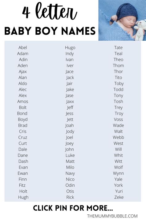 150 Cool 4 Letter Boy Names The Mummy Bubble