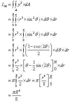 Ntroduire Imagen Formule Du Moment D Inertie Fr Thptnganamst Edu Vn