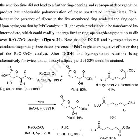 Catalytic Conversion Of D Glucaric Acid Lactone To Dibutyl Adipate