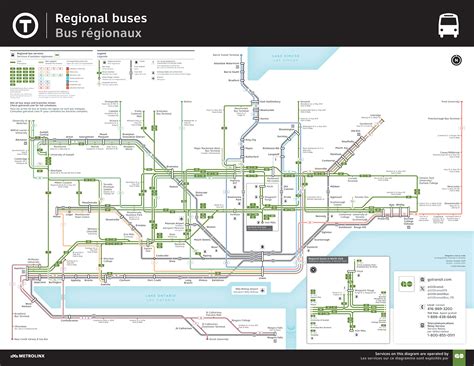 Maps | GO Transit