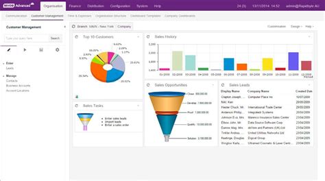 MYOB Acumatica Plus Cloud ERP Software For Large Business