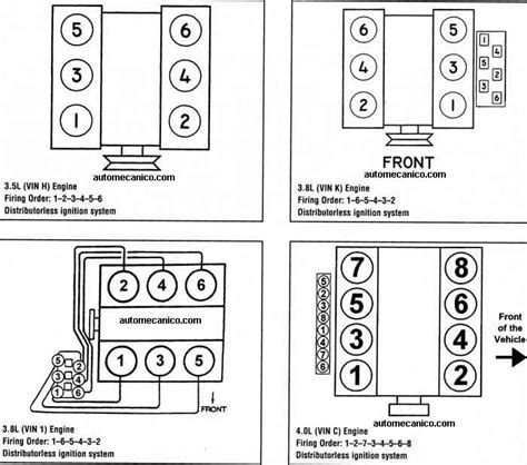 2022 Chevy Impala 3 4 Firing Order 2023 Chevyfiringorder