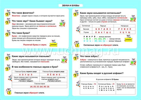 Карточки таблицы по математике 4 класс :: finagiwa