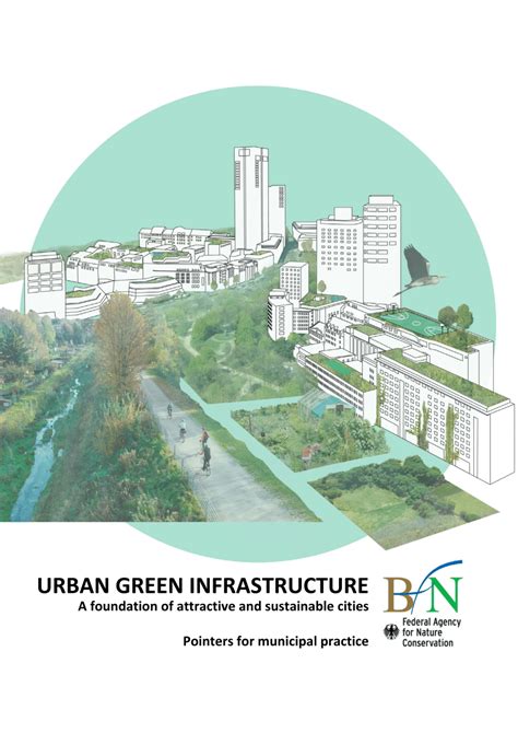 Pdf Urban Green Infrastructure A Foundation Of Attractive And