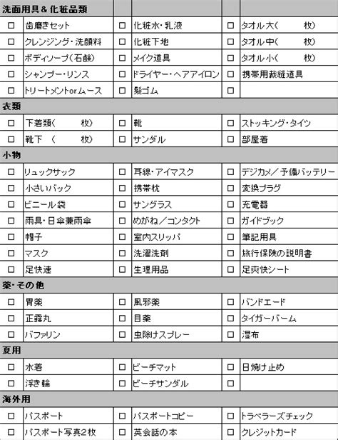 持ち物チェックリスト たびにでよう