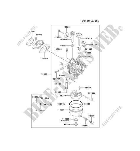 CARBURATEUR Pour Kawasaki FC MOTORS PIECES JARDIN Catalogue De