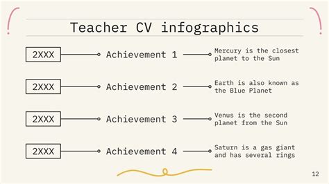 Special Education Teacher CV Infographics | Google Slides