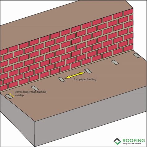 How To Fit Apron Lead Flashing On A Conservatory Learn Now