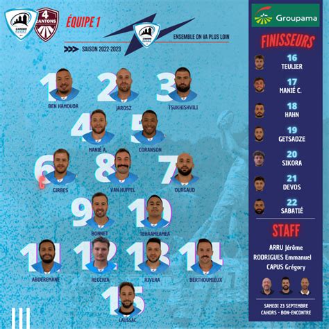 Les Compositions Des Quipes De Cahors Rugby Cahors Rugby Site Officiel