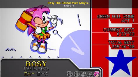 Rosy The Rascal Over Amys Name Sonic The Hedgehog Forever Mods