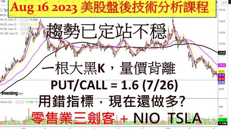 美股盤後技術課程！趨勢已定，站不穏，ㄧ根大黑k，量價背離， Put Call 1 6 7 26 用錯指標，現在還做多 零售業三劍客 Nio Tsla08162023 Youtube