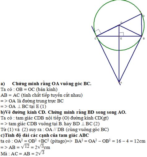 LỜI GIẢI Cho đường tròn O điểm A nằm ngoài đường tròn Kẻ hai tiếp