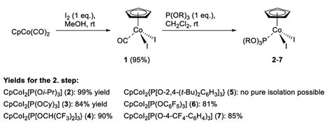 Scheme 1. Synthesis of phosphite complexes from CpCoI 2 (CO) (1) and... | Download Scientific ...