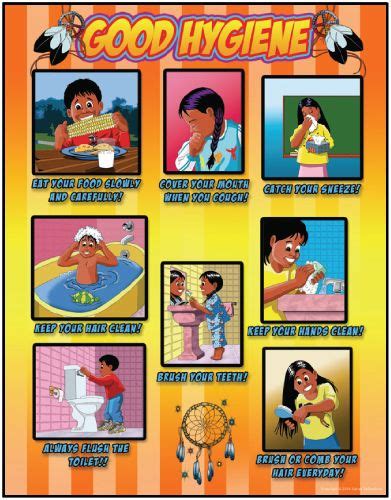 Health Awareness Posters Health And Awareness Posters For Kids And All