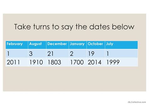 Ordinal Numbers Days Months Date English Esl Powerpoints