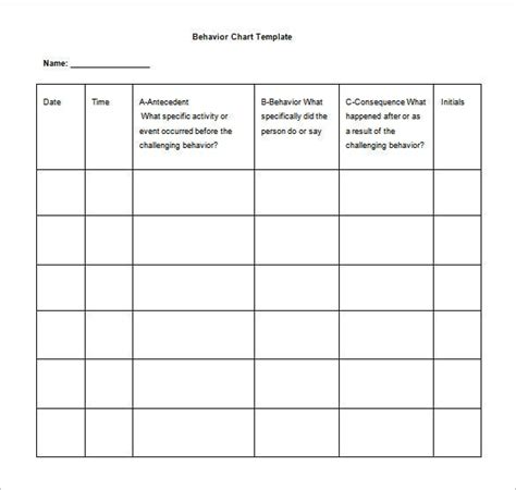 Behavior Chart Template 12 Free Sample Example Format Download ...