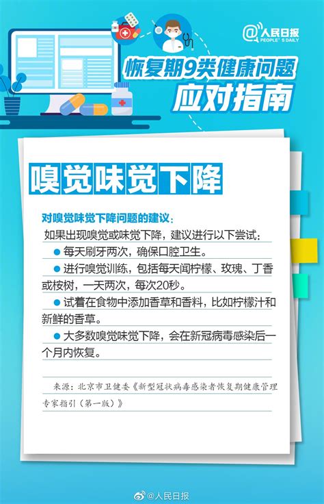 实用转存！转阴后的咳咳咳和痛痛痛怎么办？ 四川在线