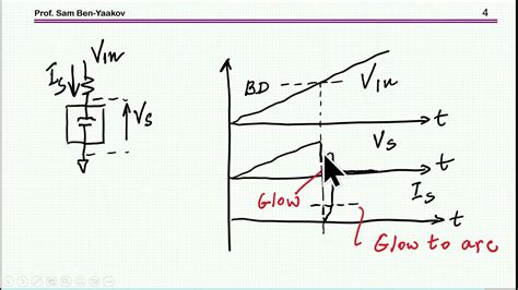 Ltspice Simulation Of A Spark Gap Surge Arrester And A Voltage Surge