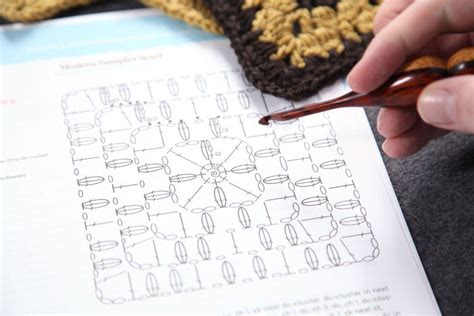 Crochet Pattern Template