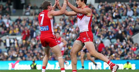 West Coast V Sydney Swans Match Info