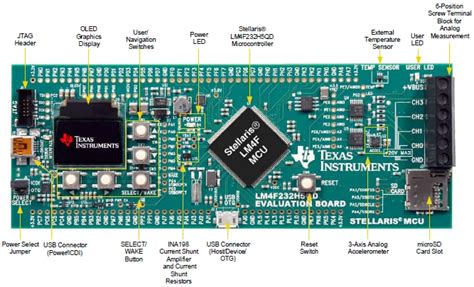 Primeros Pasos En Microcontroladores Parte Ii Mic S