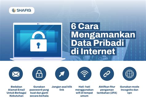 6 Cara Mengamankan Data Pribadi Di Internet SHAFIQ