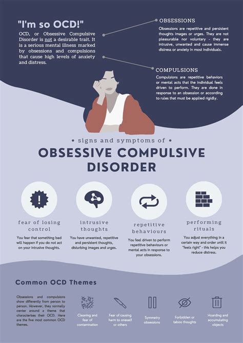 OCD Poster In 2024 Mental Health Facts Infographic Health Ocd Therapy