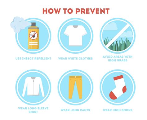 How To Prevent Ticks When Outdoors - Bob‘s Sporting Goods