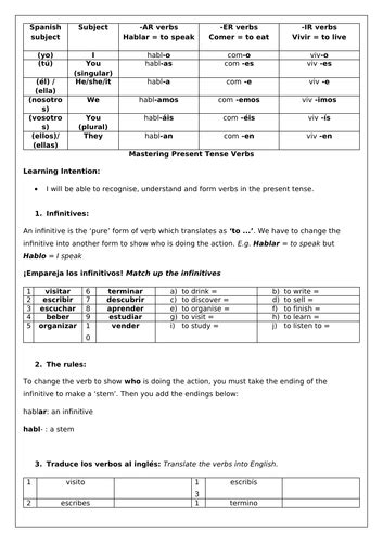 Spanish Ks3 Mastering Regular Present Tense Verbs Rules And Practice