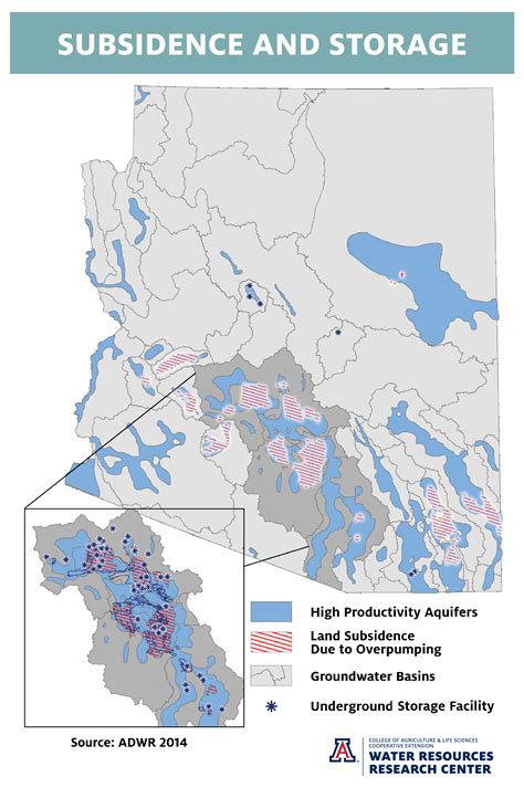 Arizona Water Map Poster | Water Resources Research Center | The