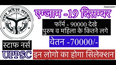 UPPSC Staff Nurse Exam Date Uppsc Staff Nurse Recruitment Uppsc