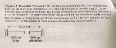 Solved Problem Points A Brass Rod Is Cm Long Chegg