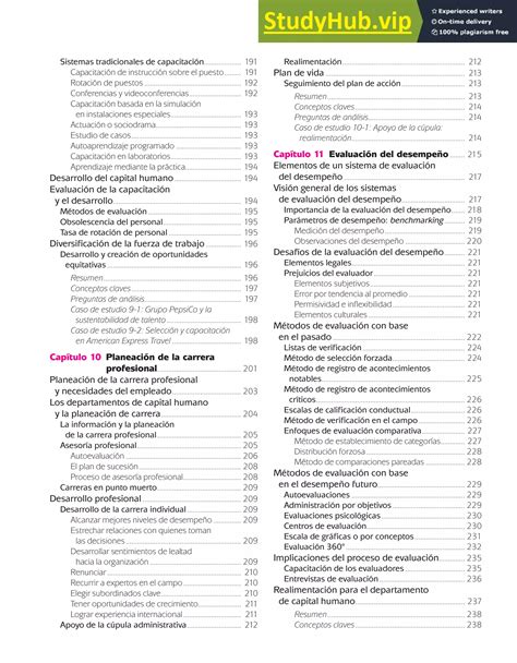 Administraci N De Recursos Humanos 7 Edicion Werther Y Davis Pdf