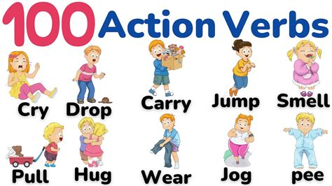 Learn 100 Action Verbs Daily Life English Vocabulary With Pictures Youtube