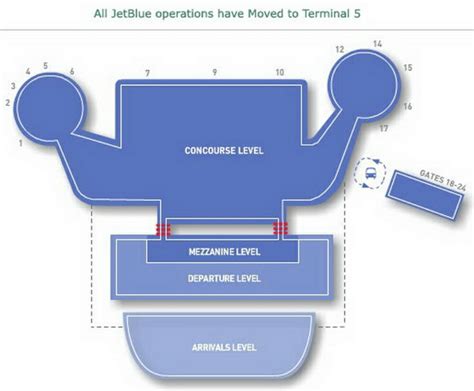 Airport Terminal Map Jfk Airport Terminal Hot Sex Picture