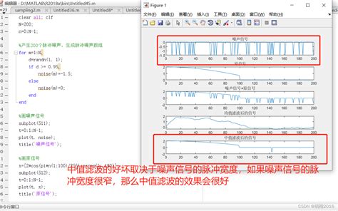 Matlab 实现中值滤波matlab实现中值滤波 Csdn博客