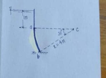 Solved The 5m Wide Sluice Gate Ab Shown Tangent To The Chegg